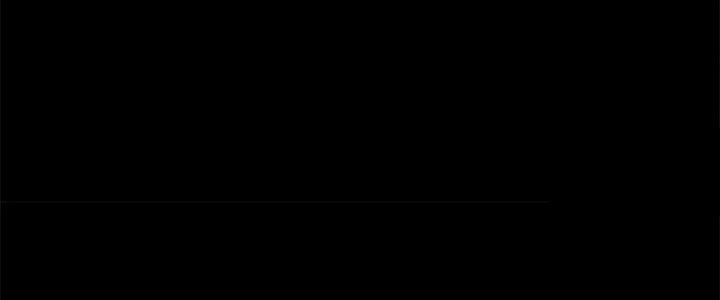 Mạt Thế Vi Vương Chapter 641 - Trang 4