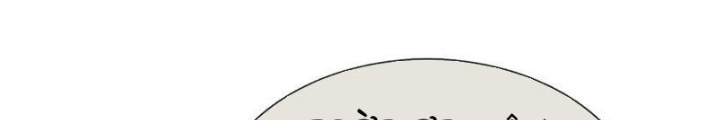 Ta Có Thể Cướp Đoạt Cơ Duyên Chapter 48 - Next Chapter 49