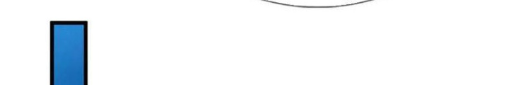Ta Có Thể Cướp Đoạt Cơ Duyên Chapter 62 - Trang 2