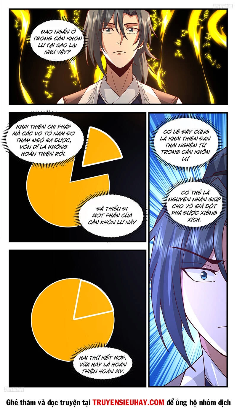 Võ Luyện Đỉnh Phong Chapter 3501 - Trang 4