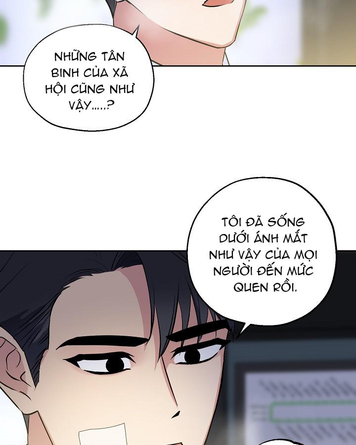 Nhận Thức Tình Yêu Chapter 7 - Next Chapter 8