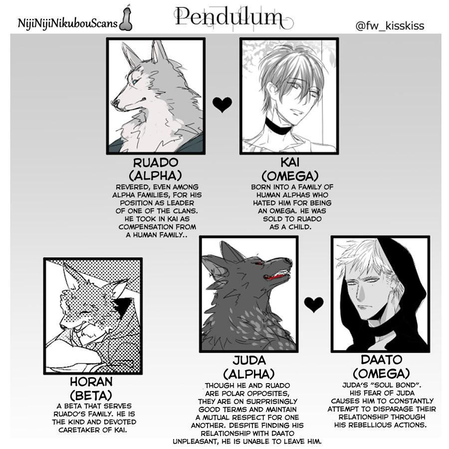 Pendulum Jujin Omegaverse Chapter 6 - Next Chapter 7