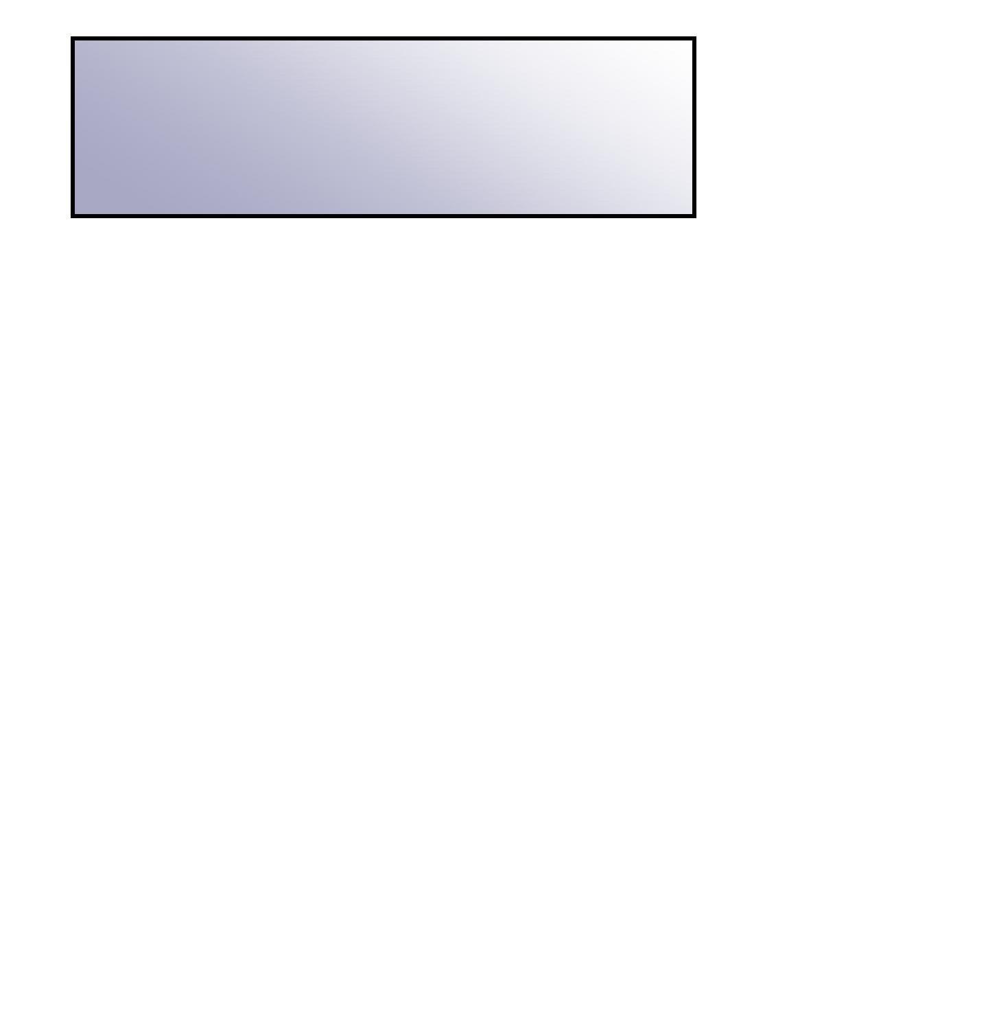 Bạn Trai Cún Con Chapter 11 - Next Chapter 12