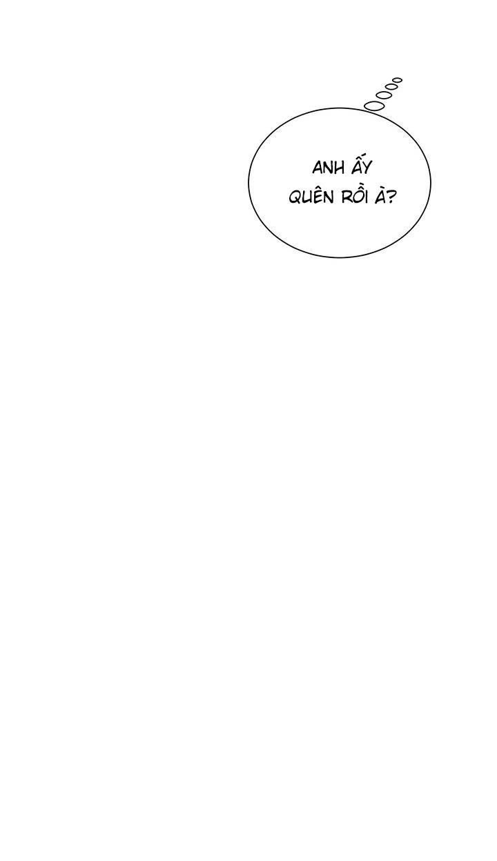 Hãy mặc vào đi cảnh sát trưởng Han Chapter 1 - Next Chapter 2