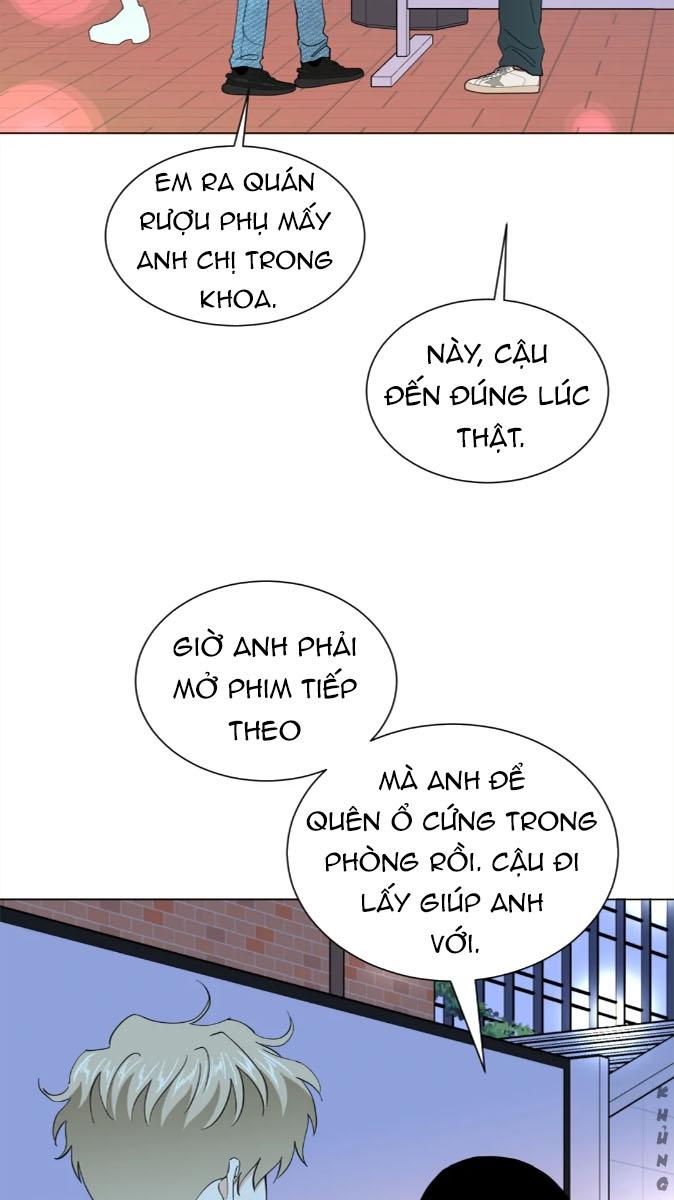 Thiếu Niên Nổi Loạn Chapter 54 - Next Chapter 54