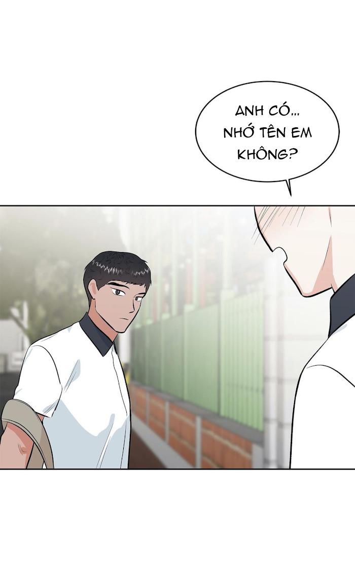 Thầy Giáo Thể Dục M Chapter 19 - Next Chapter 20