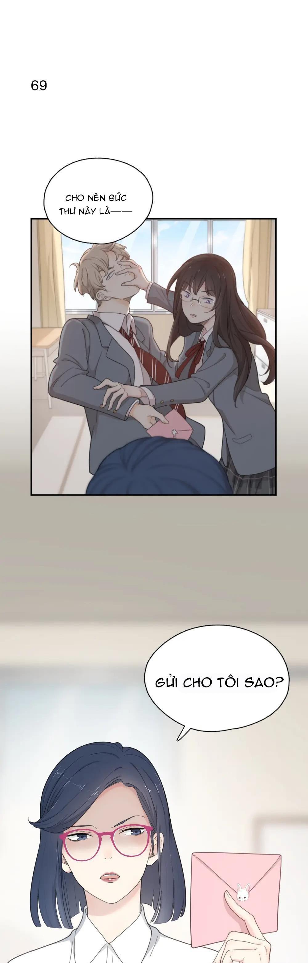 Hôm nay cô ấy cũng rất dễ thương Chapter 20 - Next Chapter 21