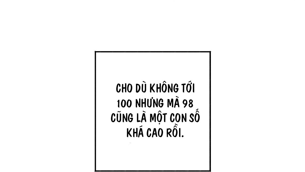 KHI TRÒ CHƠI HẸN HÒ KẾT THÚC Chapter 2 - Next Chapter 3