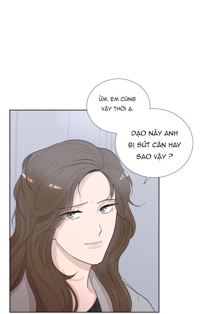 Hẹn hò chốn công sở Chapter 5 - Next Chapter 6