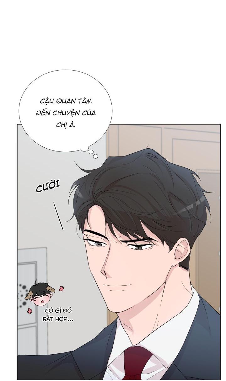 Hẹn hò chốn công sở Chapter 6 - Next Chapter 7