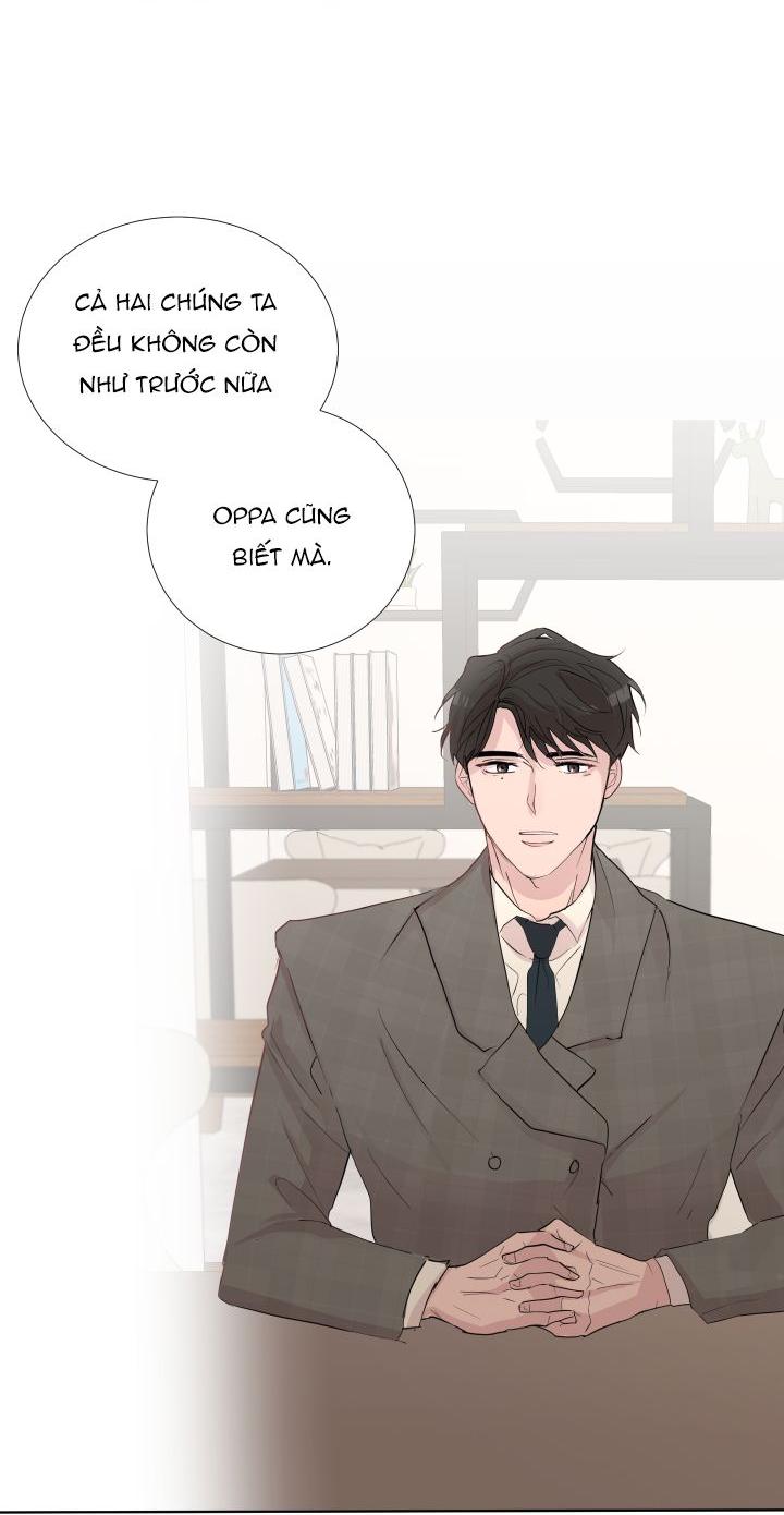 Hẹn hò chốn công sở Chapter 6 - Next Chapter 7