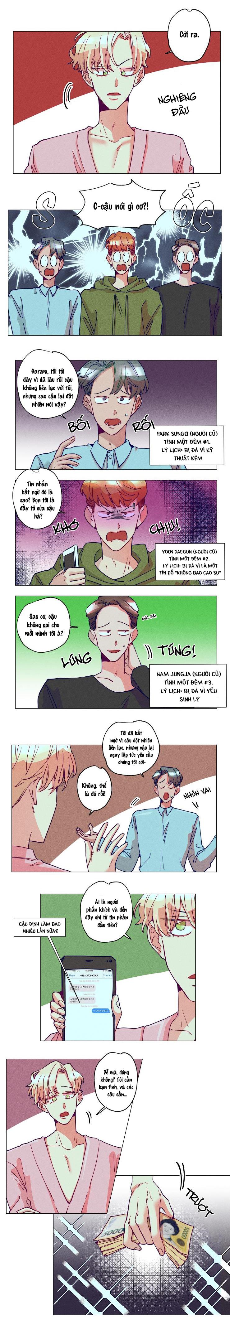 Tôi có tiền mà ! Chapter 11 - Trang 2