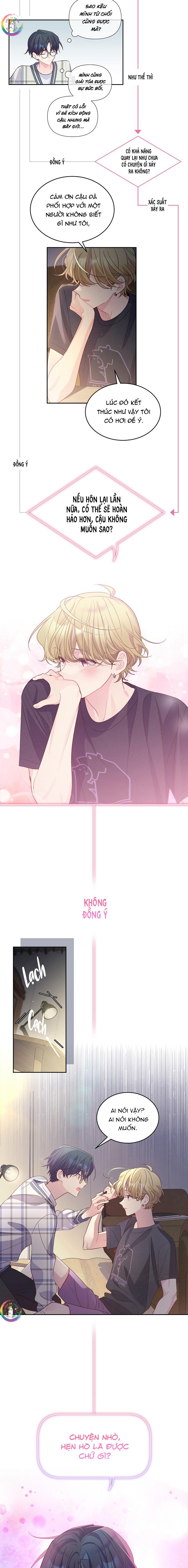 (END) Merry Marbling Chapter 48 - Trang 2