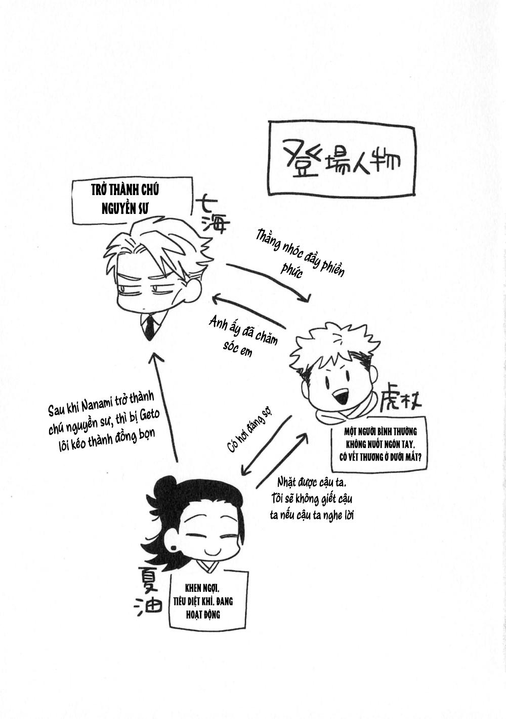 ONESHOT COI LÀ NỨNG Chapter 25.2 - Next Chapter 26 Megumi x Gojo