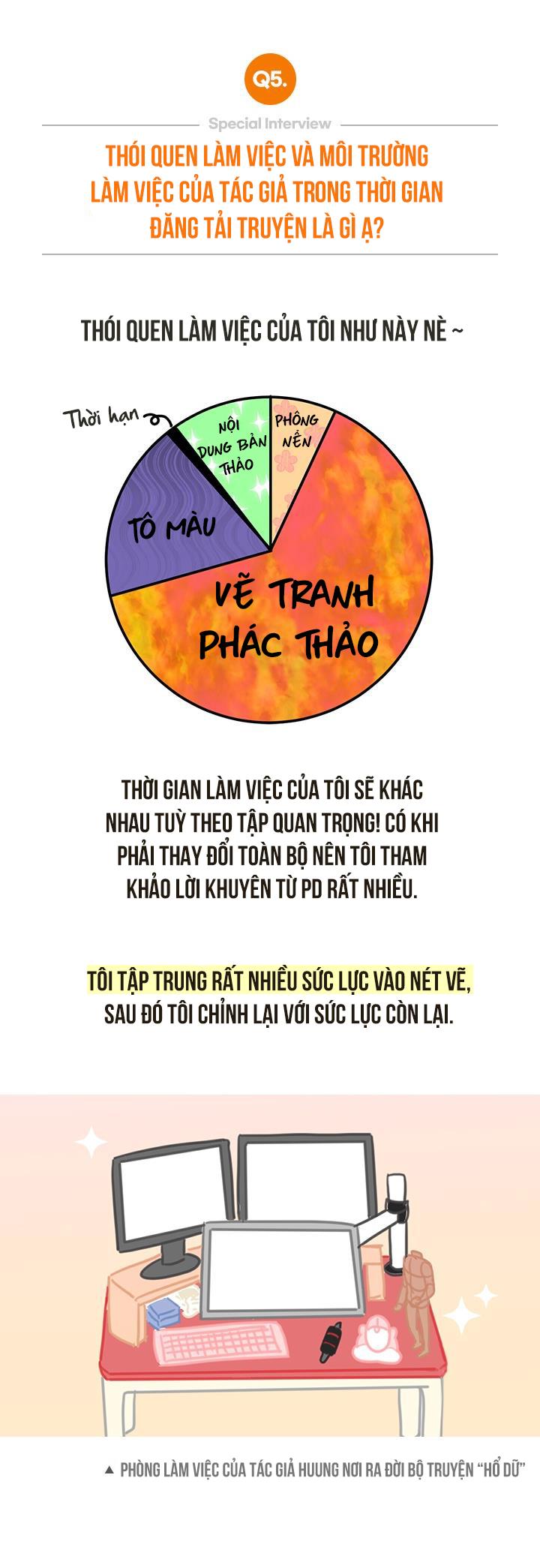 HỔ DỮ Chapter 26.2 - Next Chapter 27