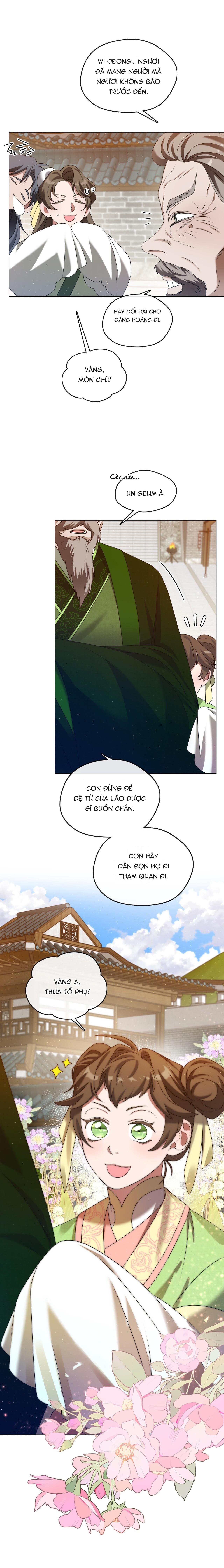 Tôi đã nuôi dạy thủ lĩnh giáo phái ác ma Chapter 20 - Next Chapter 21