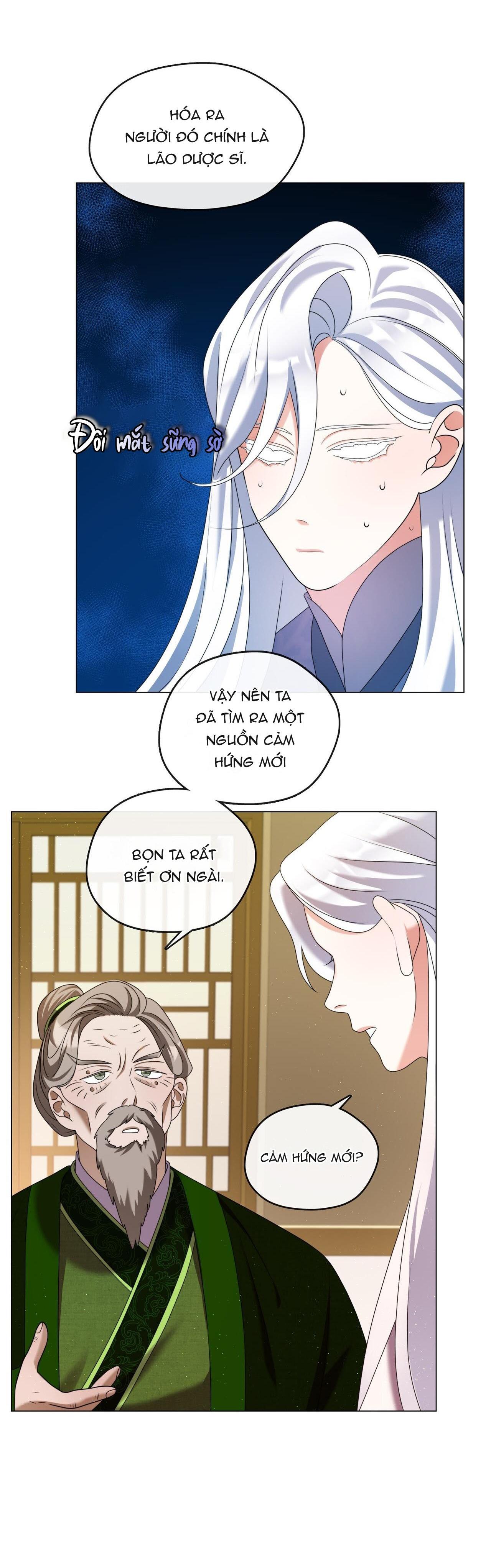 Tôi đã nuôi dạy thủ lĩnh giáo phái ác ma Chapter 20 - Next Chapter 21