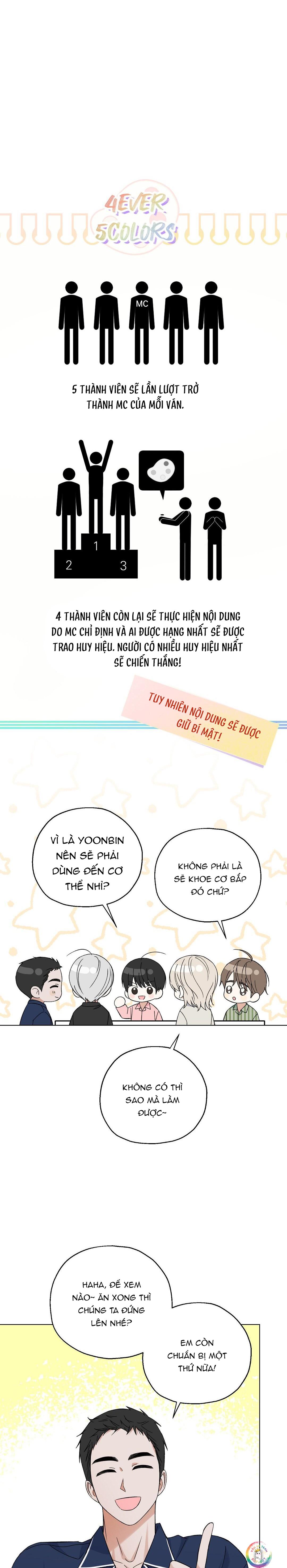 To The Fans, Not To Me Chapter 12 - Next Chapter 13