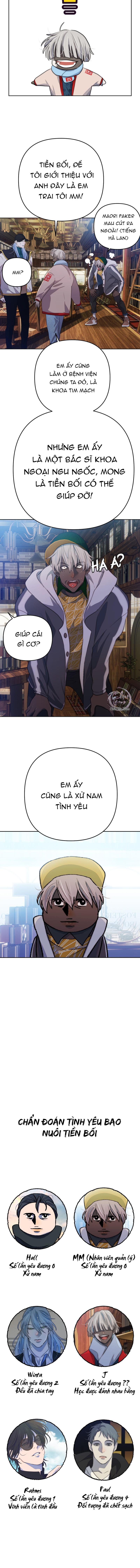 Bao Nuôi Tiền Bối Chapter 70 - Next Chapter 71