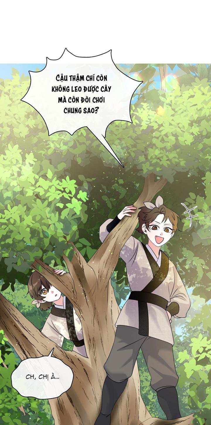 Tôi đã nuôi dạy thủ lĩnh giáo phái ác ma Chapter 5 - Next Chapter 6