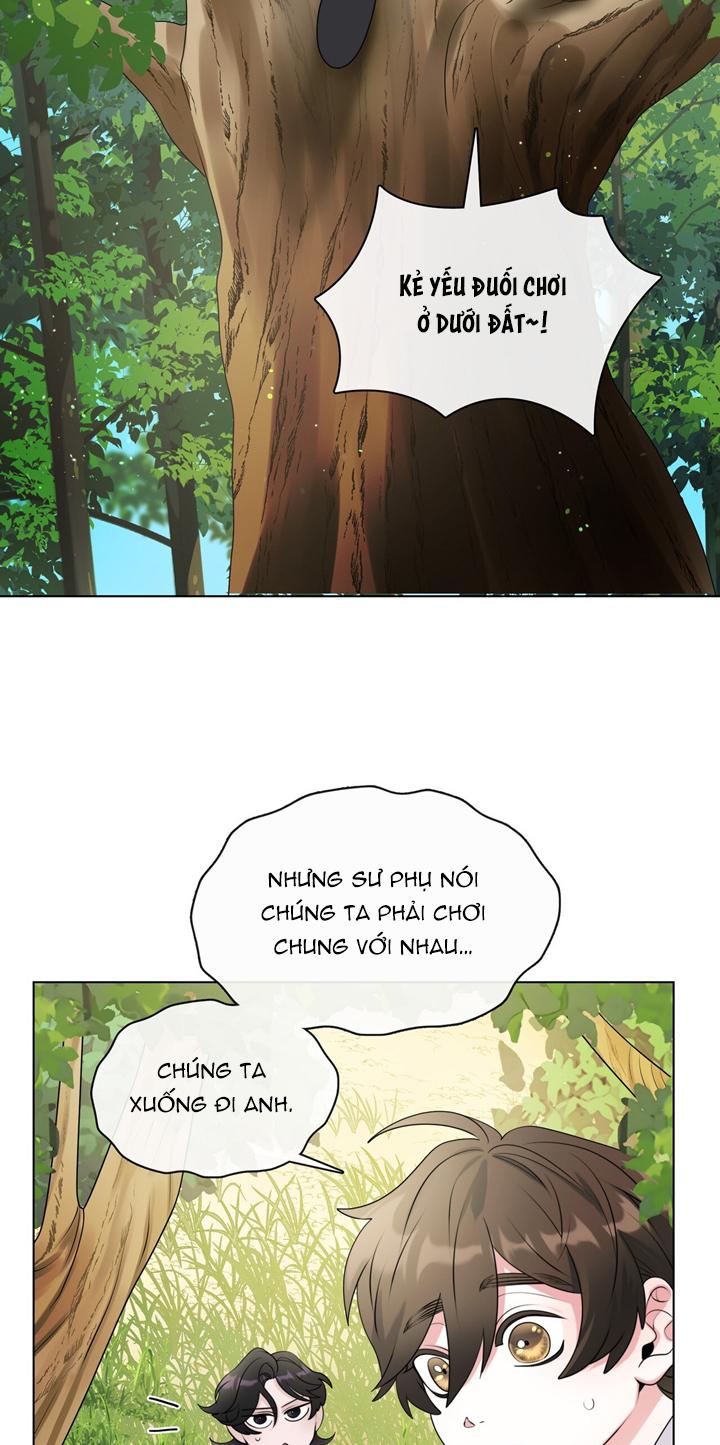 Tôi đã nuôi dạy thủ lĩnh giáo phái ác ma Chapter 5 - Next Chapter 6