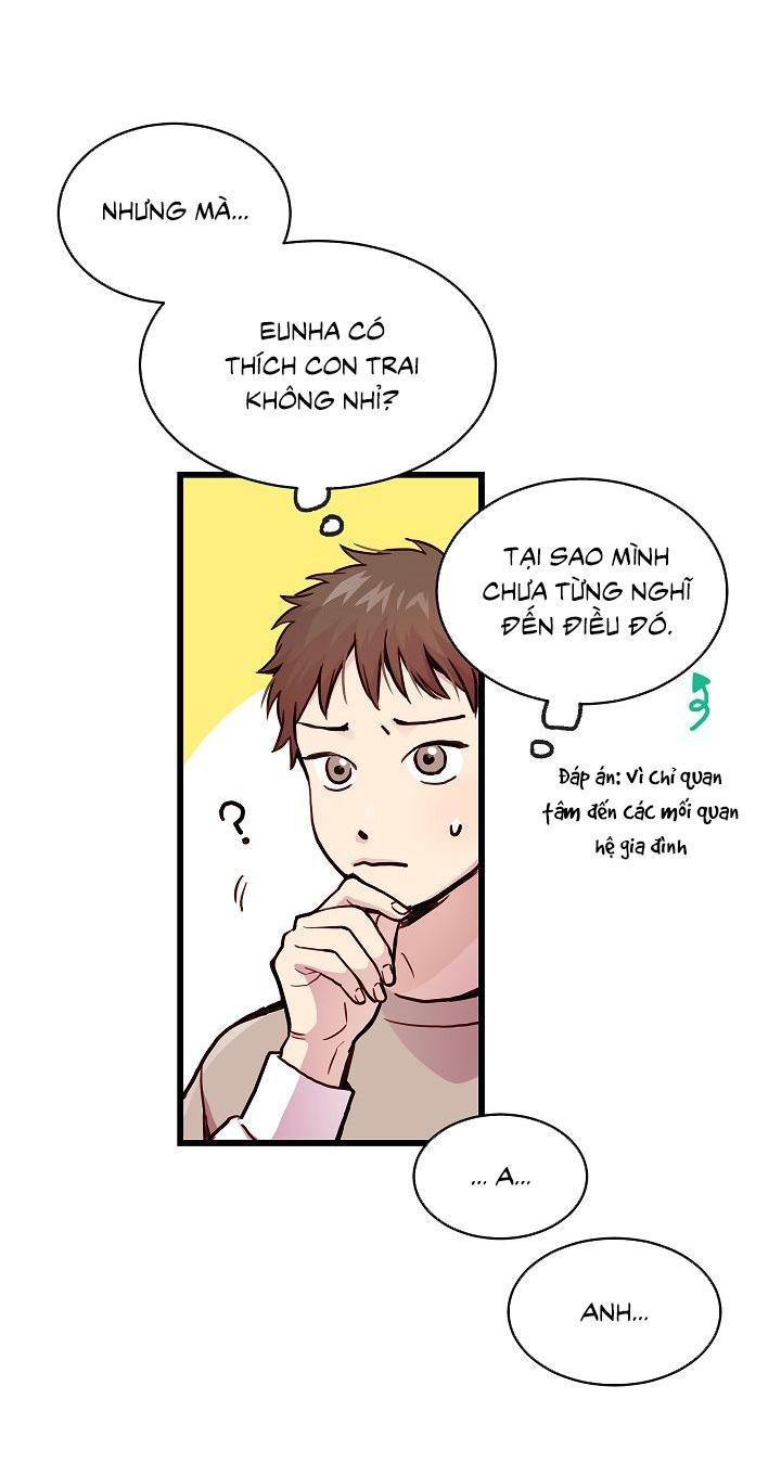 Cách Để Trở Thành Gia Đình Chapter 21 - Next 