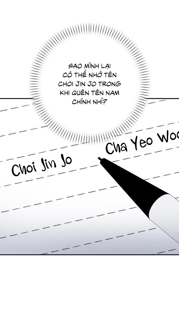 Khu vực chủ nghĩa tình yêu Chapter 66 - Next Chapter 67