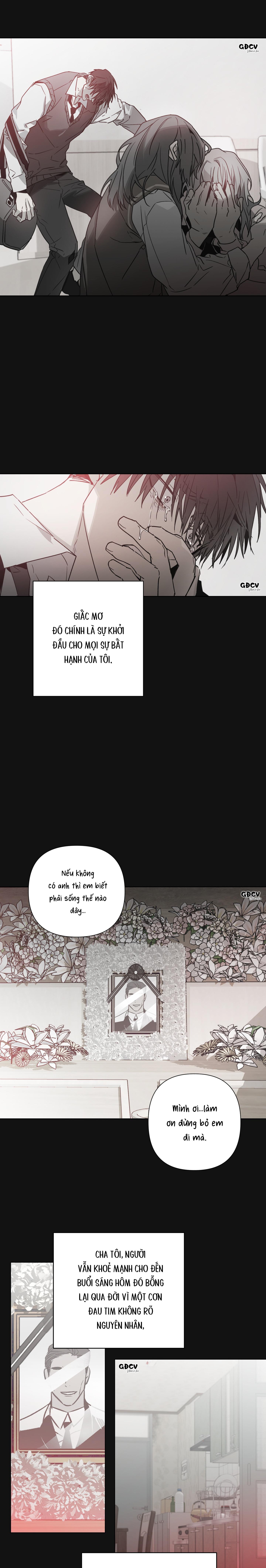 (GĐCV) NGÔI NHÀ DỊ THƯỜNG Chapter 1 - Next Chapter 2