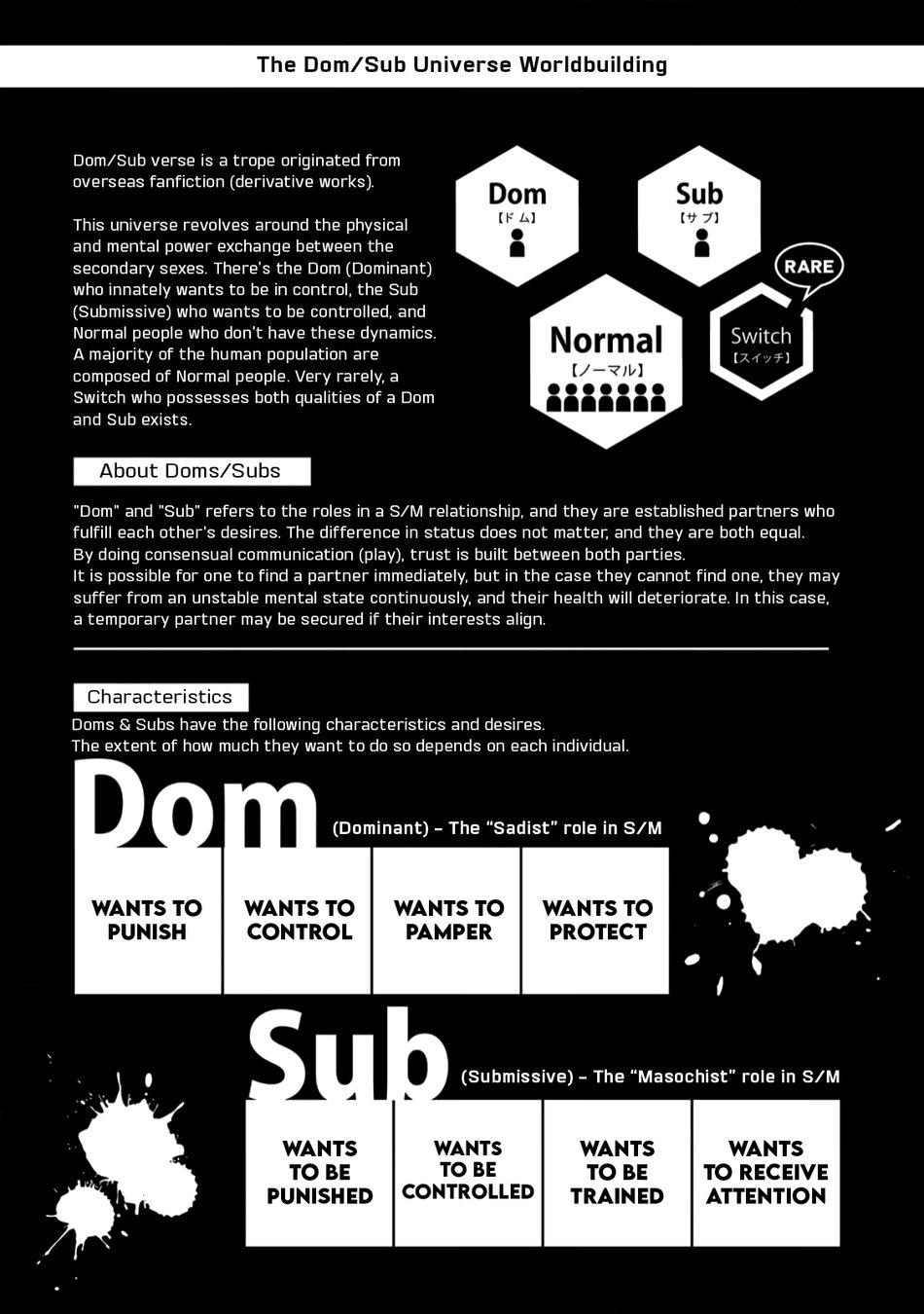 Series BL Manga Chapter 4 - Next Chapter 5