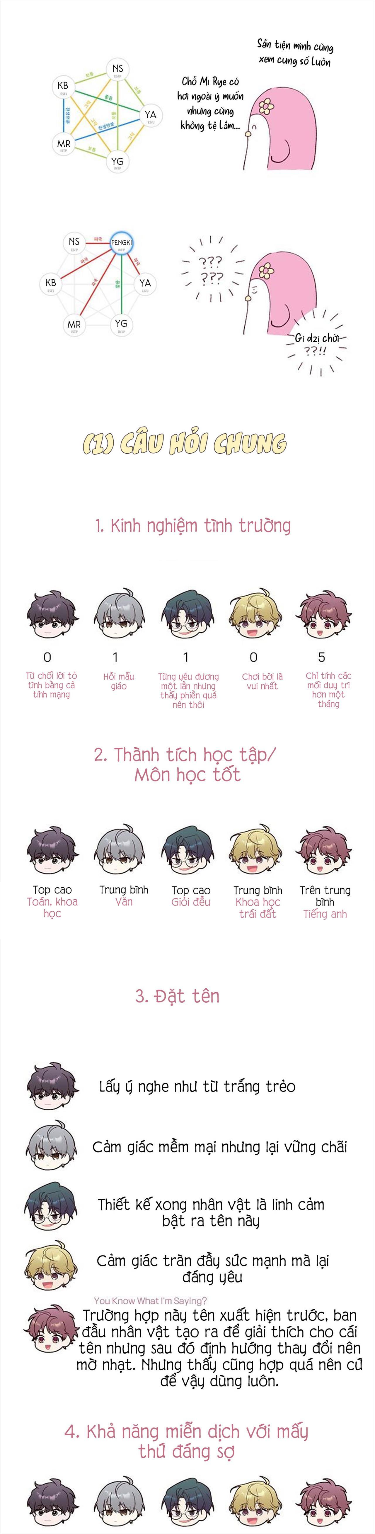 (END) Merry Marbling Chapter 61.1 Ngoại truyện ss1 - Trang 2