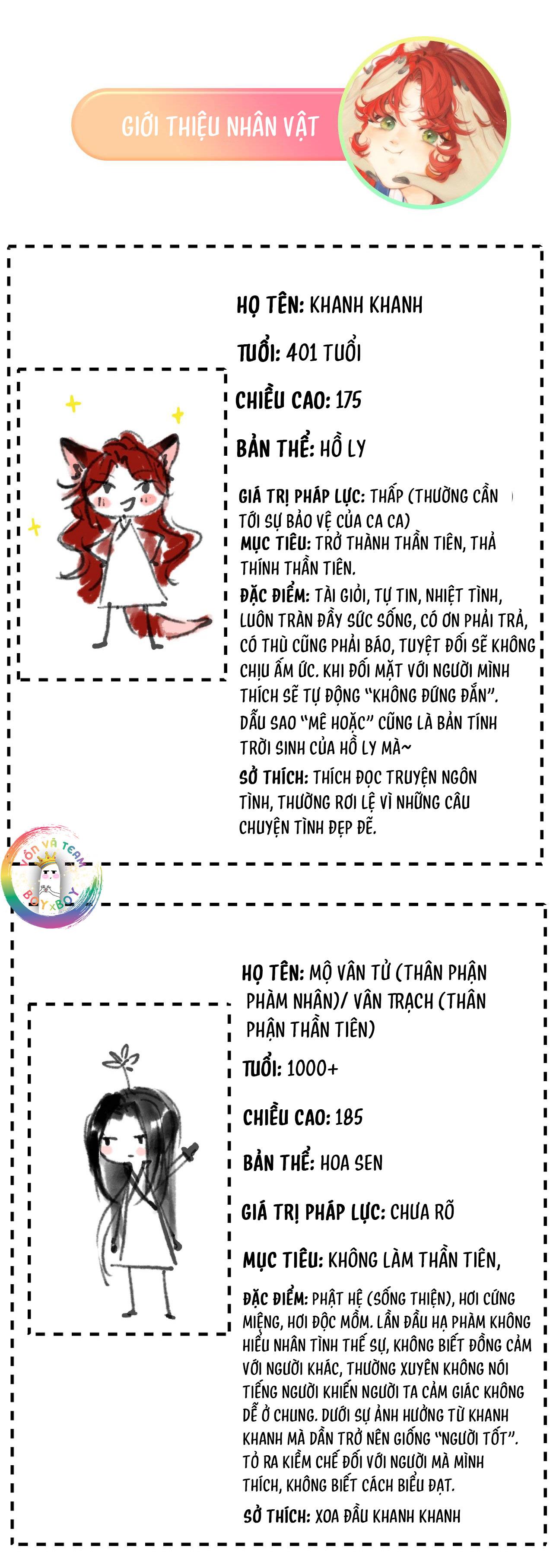 (END) Khanh Khanh Chapter 1 - Trang 2