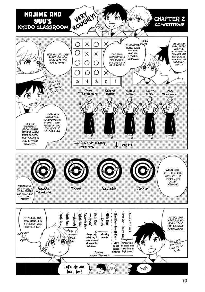 (END) Dây Tơ Hồng Không Thể Chia Cắt Chapter 2 - Next Chapter 2.5