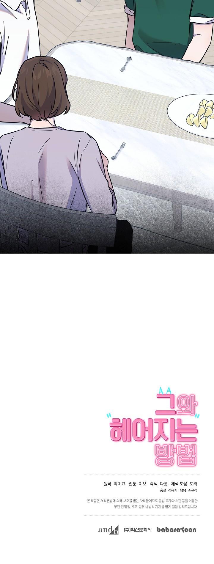 Làm Thế Nào Để Chia Tay Với Anh Ta Chapter 63 - Next Chapter 64