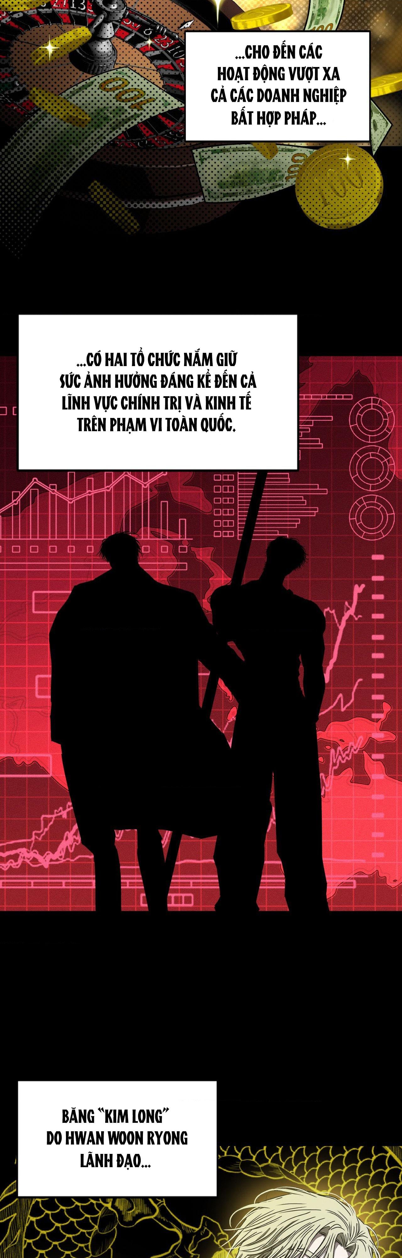MẮT BÃO Chapter 1 - Next Chapter 2
