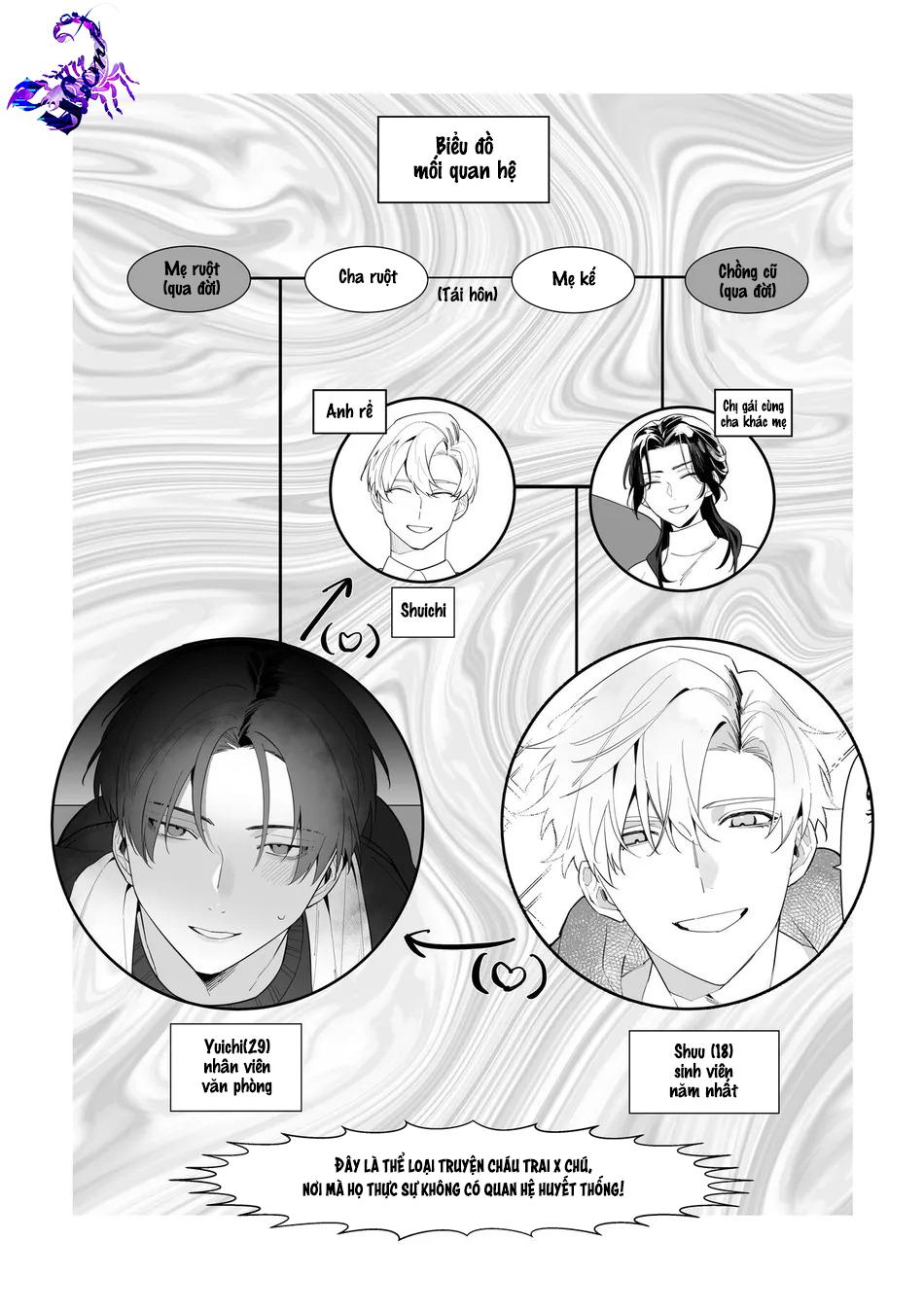 Tuyển tập cung bạ chà bứ Chapter 23 - Next Chapter 24