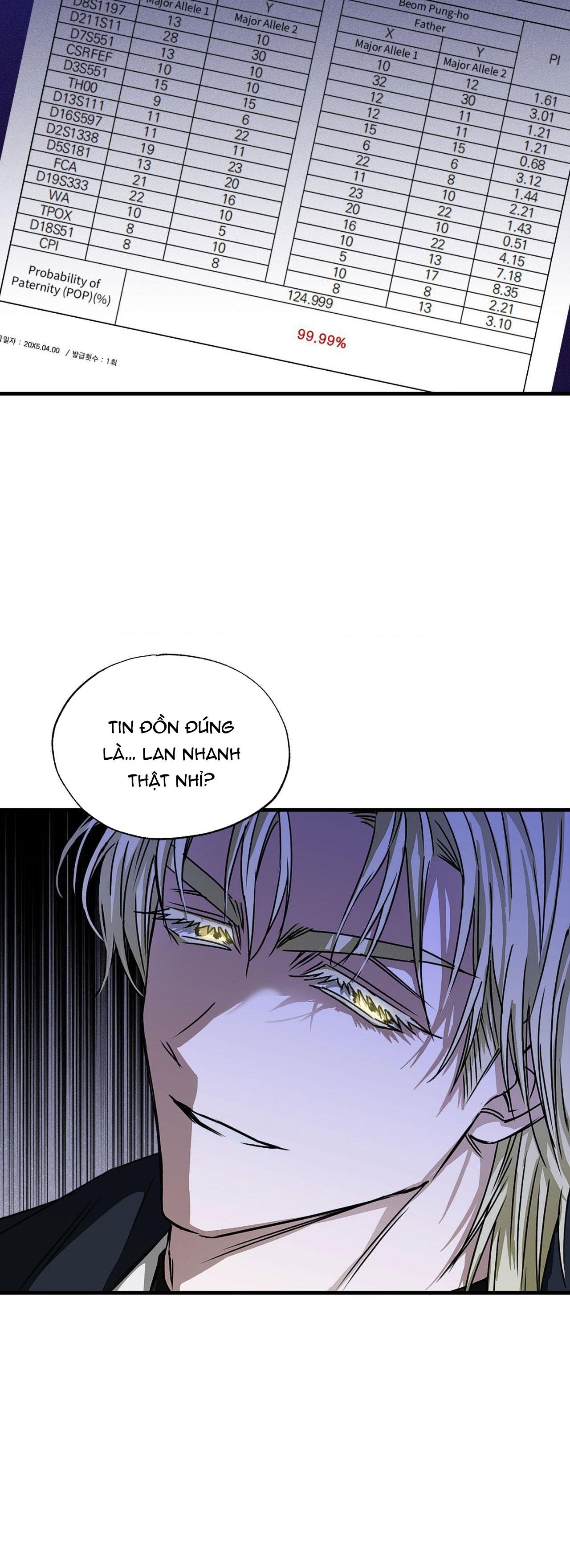 MẮT BÃO Chapter 8 - Trang 2