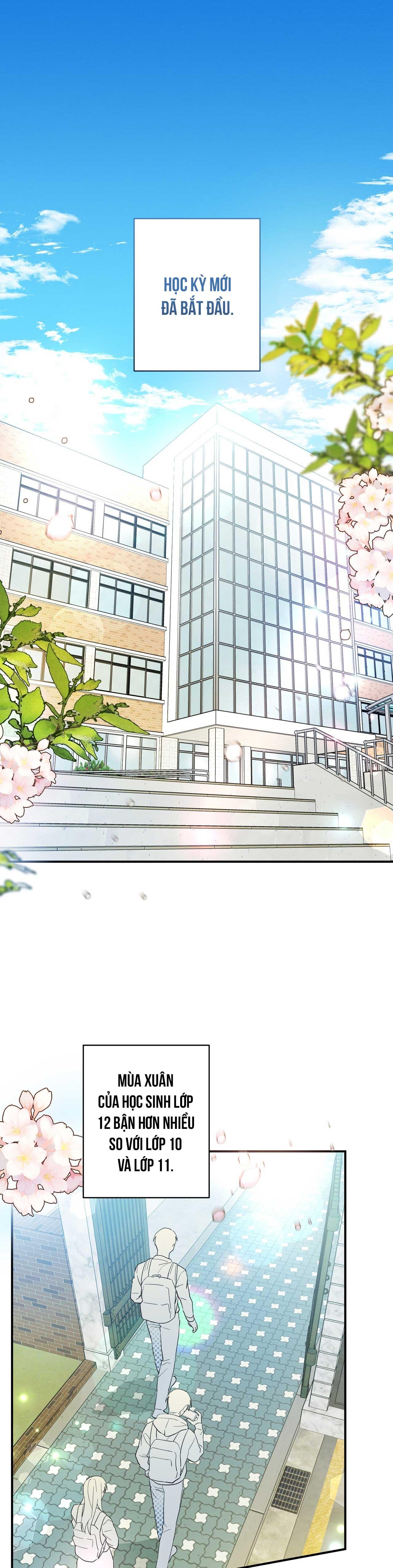 TÌNH YÊU MẬN NGỌT NGOẠI TRUYỆN Chapter 0 - Trang 2
