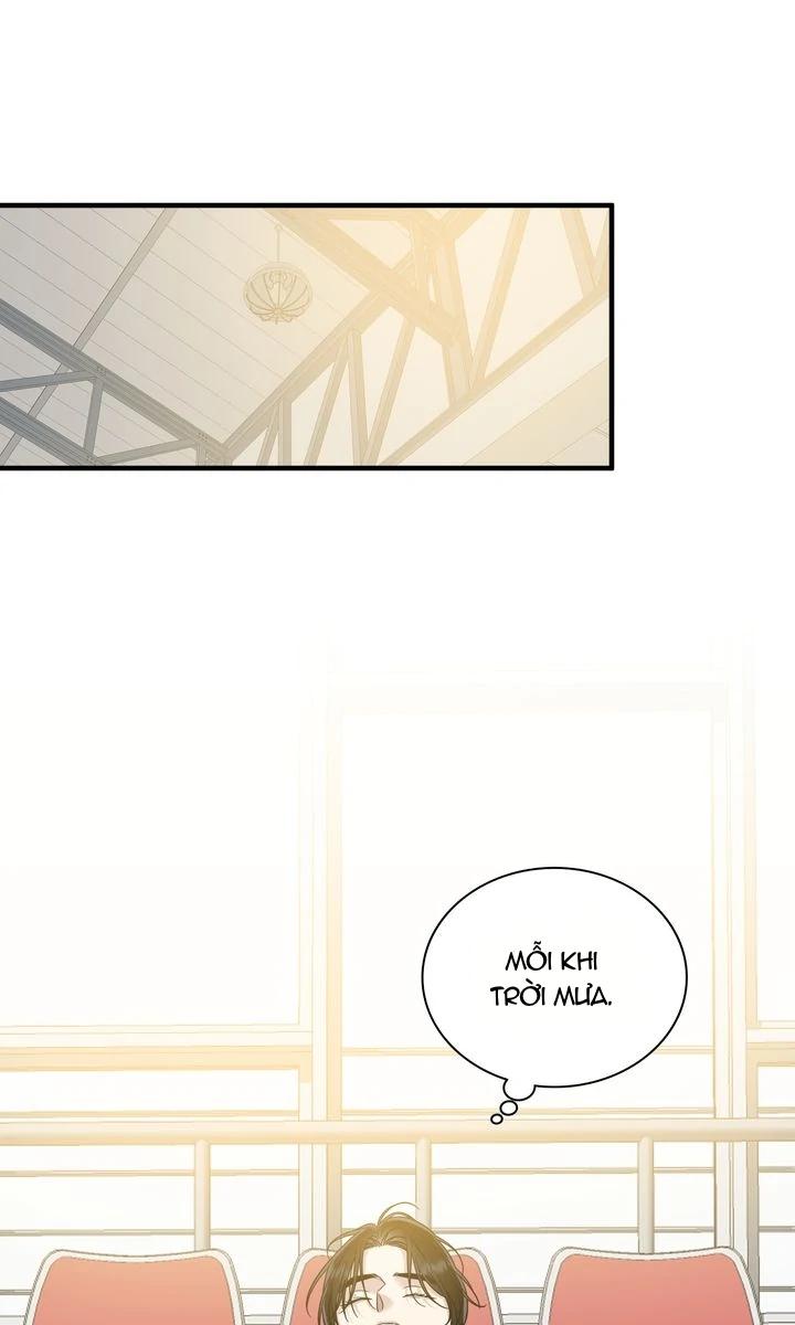 Khởi Đầu Sai Trái Chapter 6 Chap 6 - Trang 2