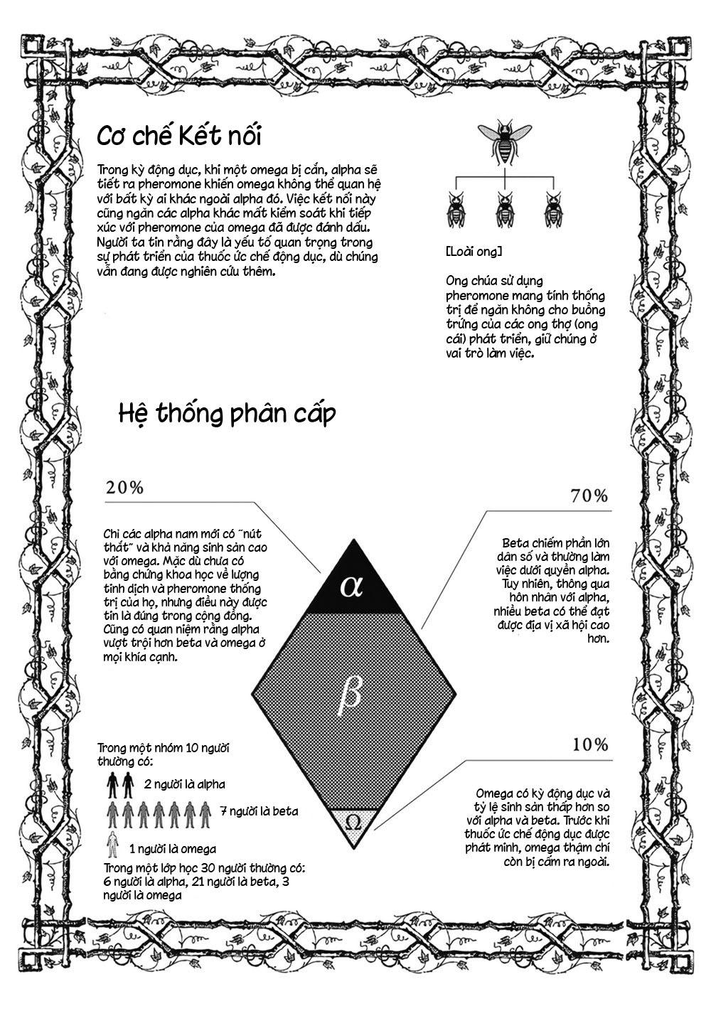 Thứ duy nhất tôi không muốn trở thành chính là Omega!! Chapter 1 - Trang 2