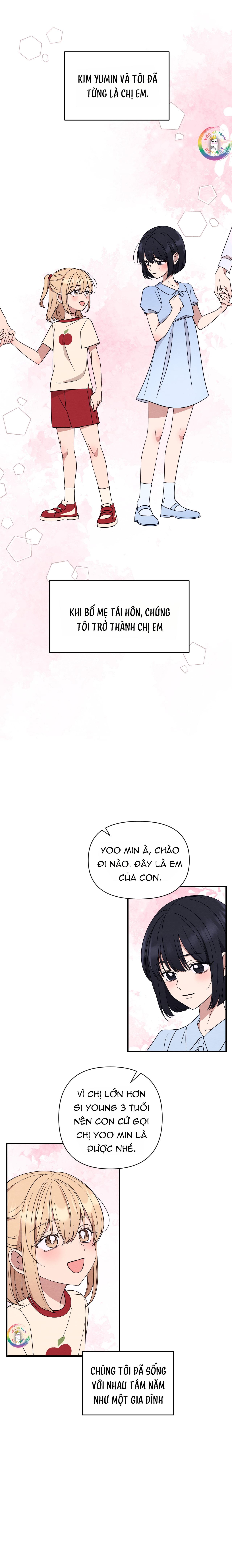 Tuyển Tập GL Ngắn 18+ Chapter 1 Tên gọi 1 - Next Chapter 2 Tên gọi 2 (end)