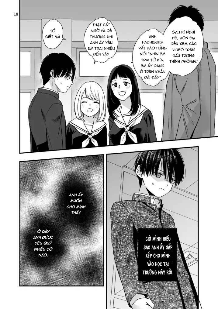 Tuyển tập Minakami Riku Chapter 6.1 Anh trai - Next Chapter 6.2
