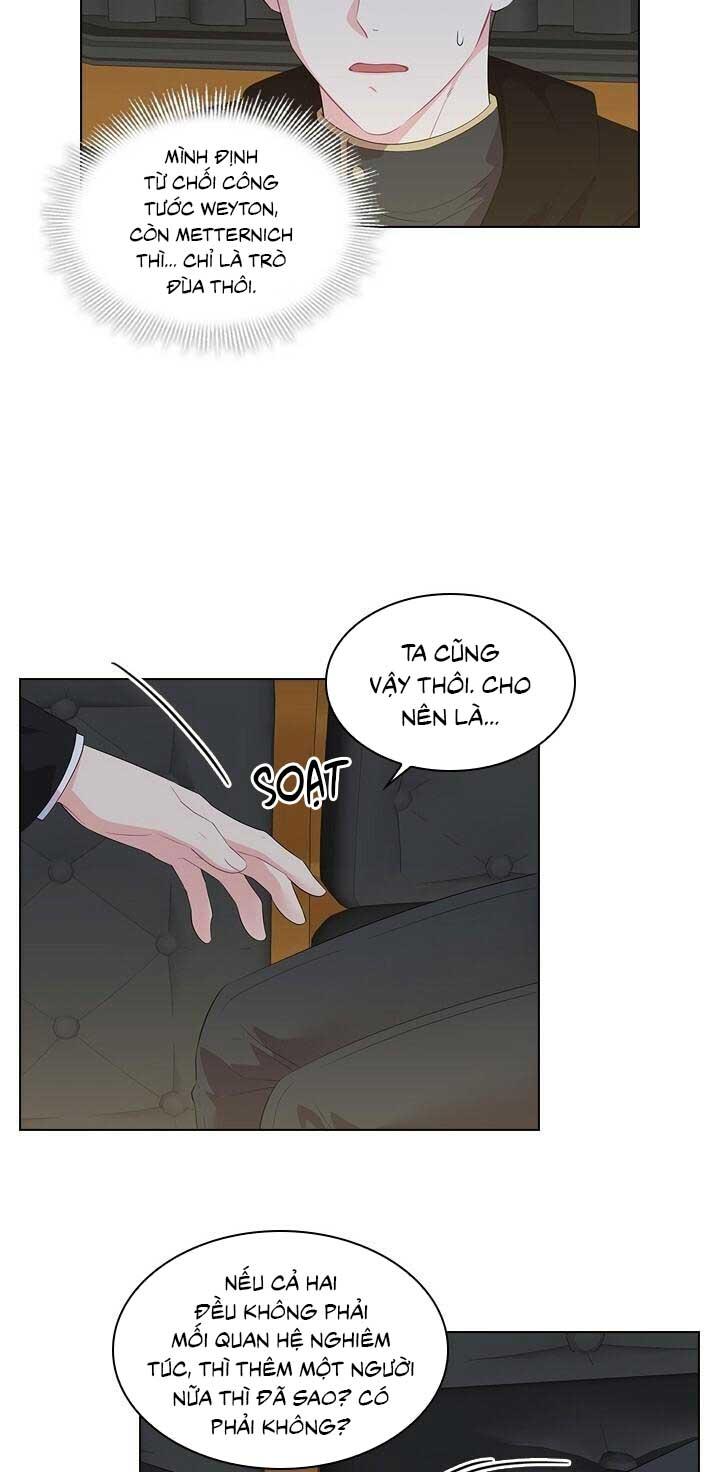 Who’s your daddy Chapter 21 - Next Chapter 22