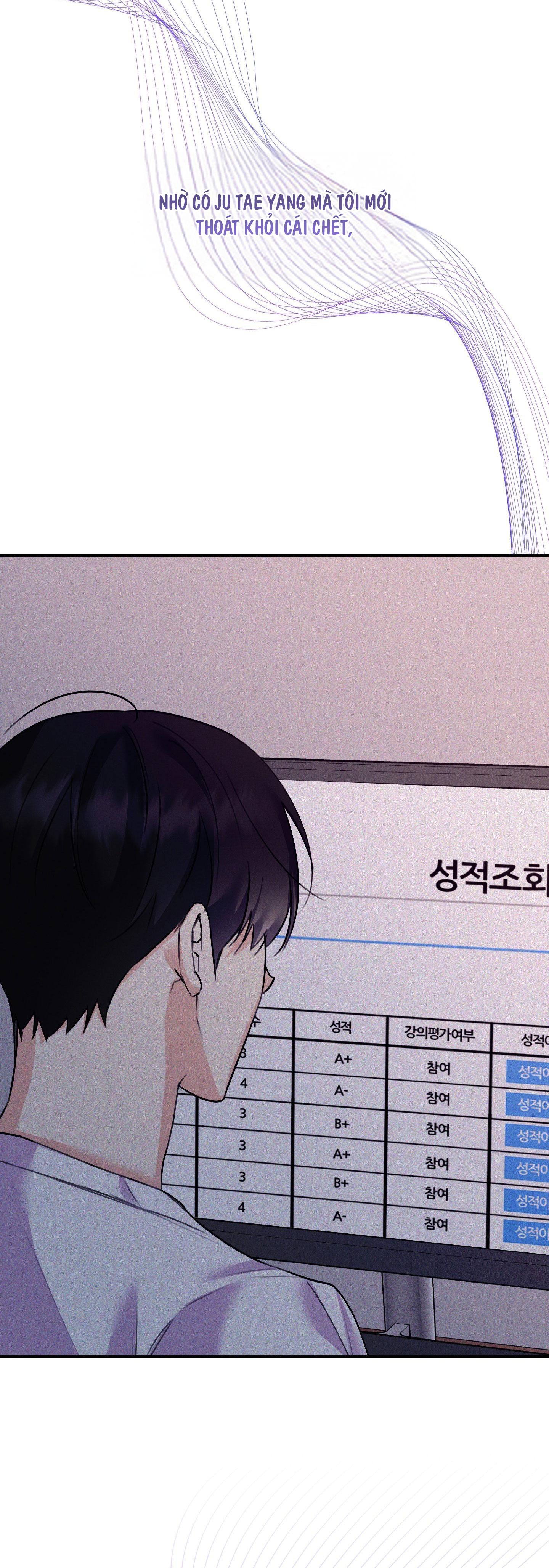 QUAN HỆ CỘNG SINH GIỮA TRỜI VÀ TRĂNG Chapter 47 - Next 