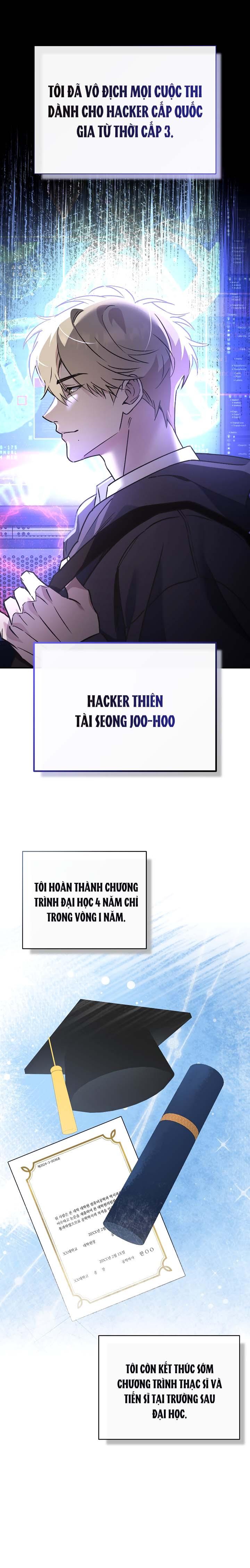 Cuộc Gọi Quấy Rối Chapter 2 - Next Chapter 3