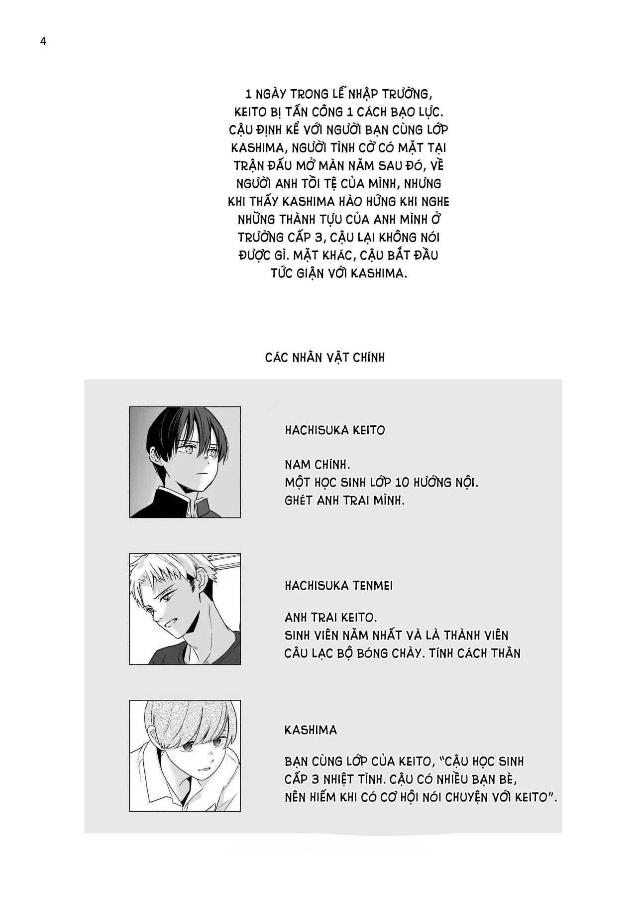 Tuyển tập Minakami Riku Chapter 6.2 - Next Chapter 7 Làm thêm