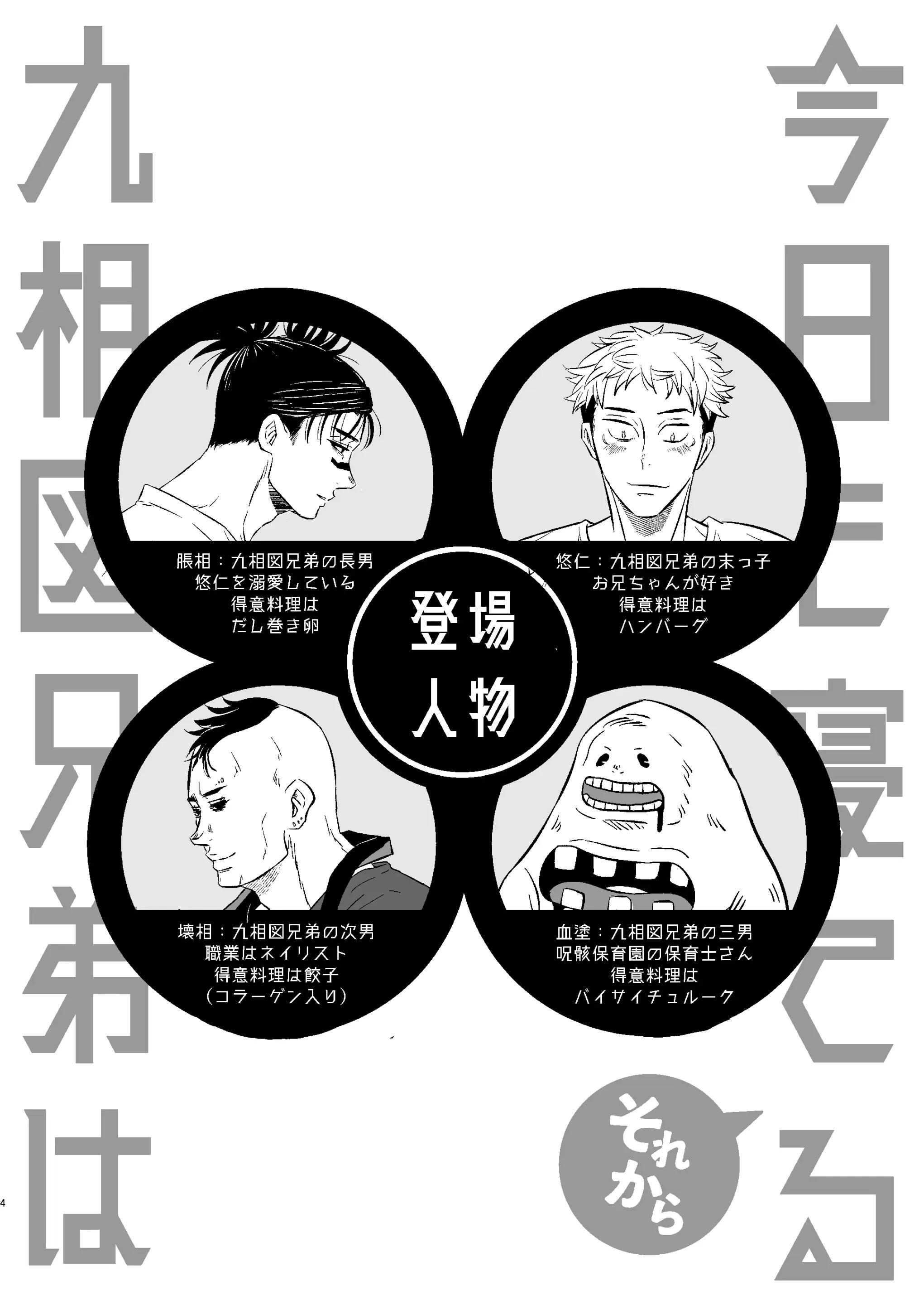 Tuyển tập truyện doujinshi Chapter 266 jujutsu Kaisen - Next 