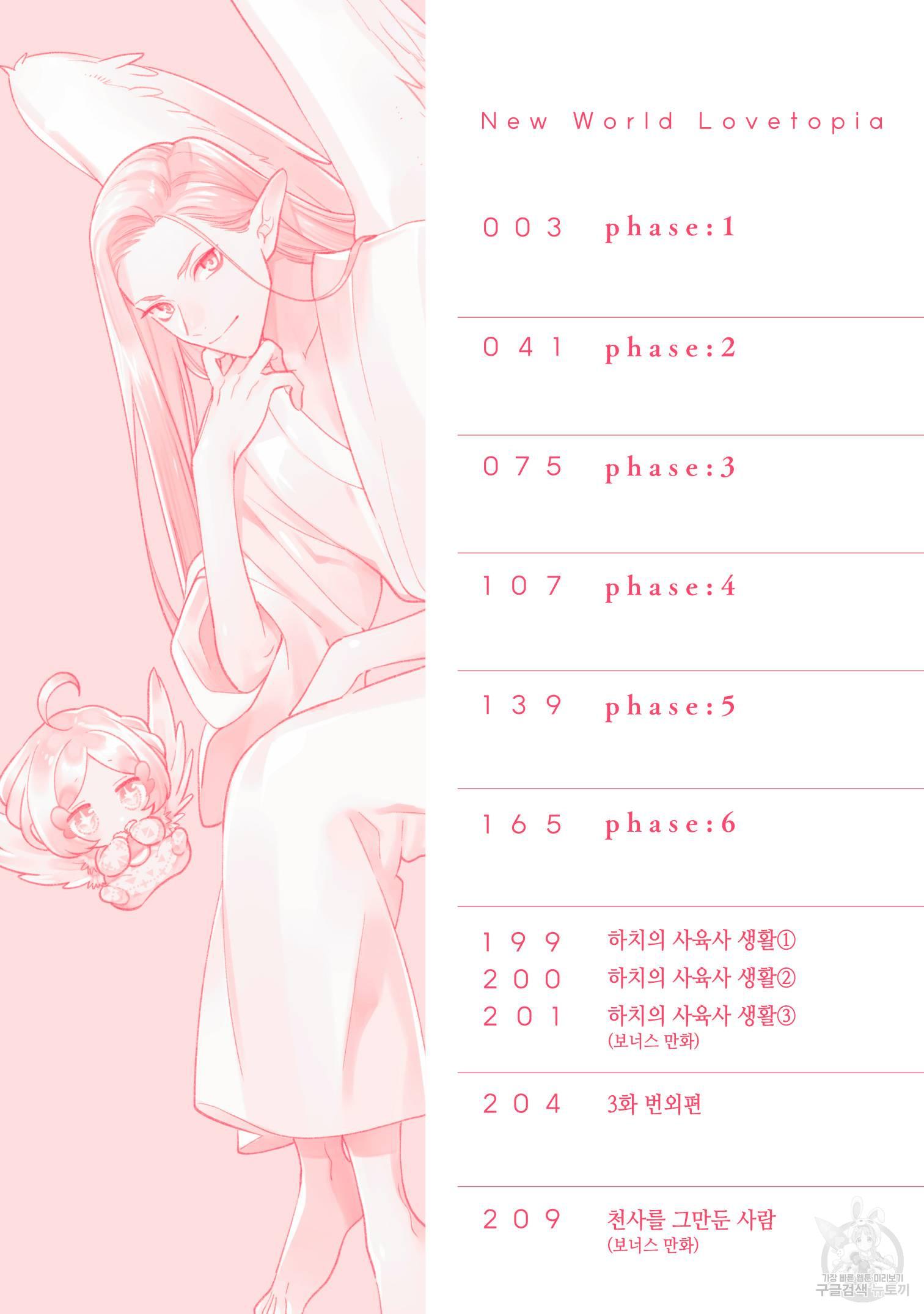 Series BL Manga Chapter 15.1 - Trang 2
