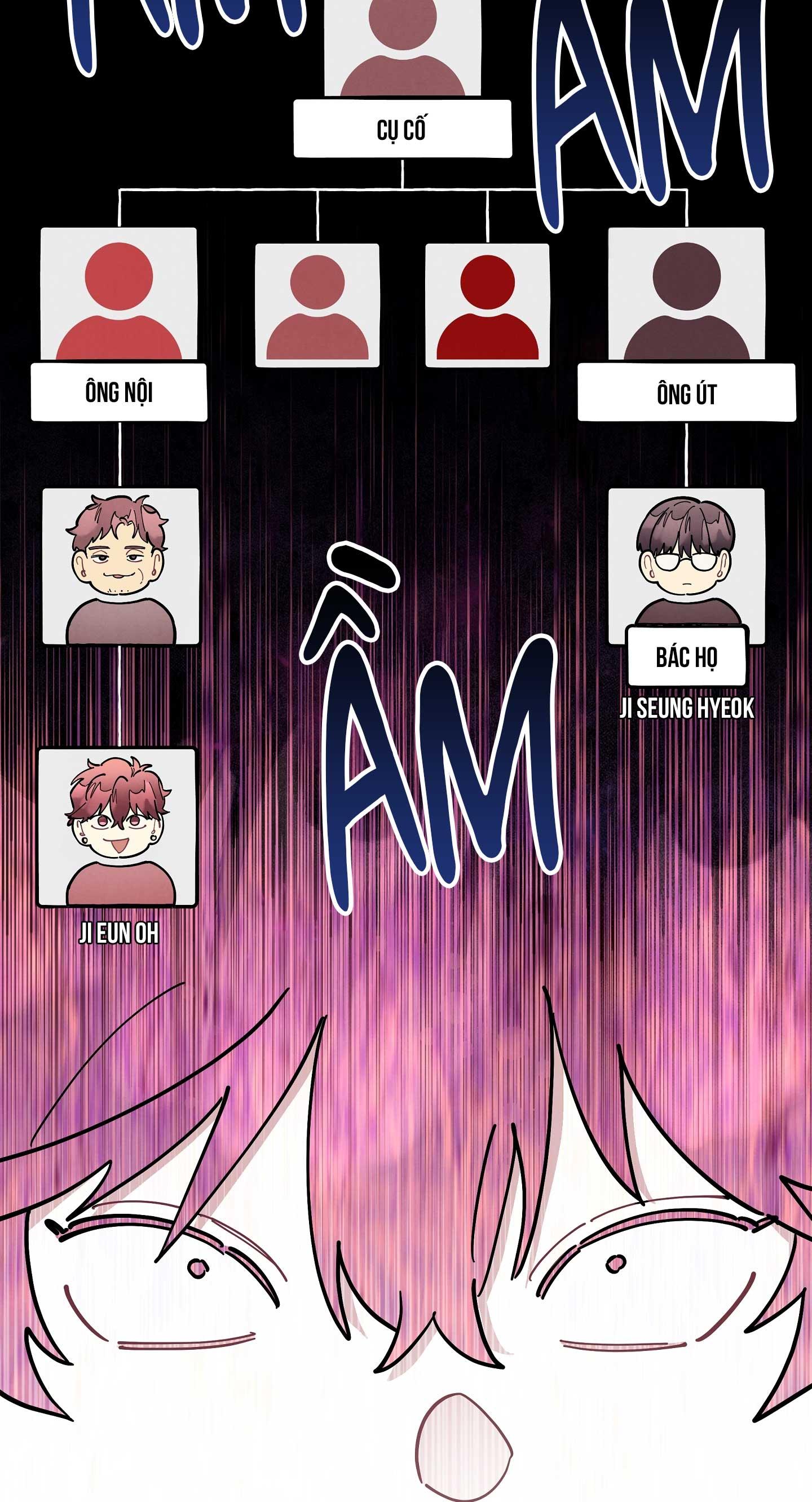 One-Room TA Chapter 42 H+ - Next Chapter 43