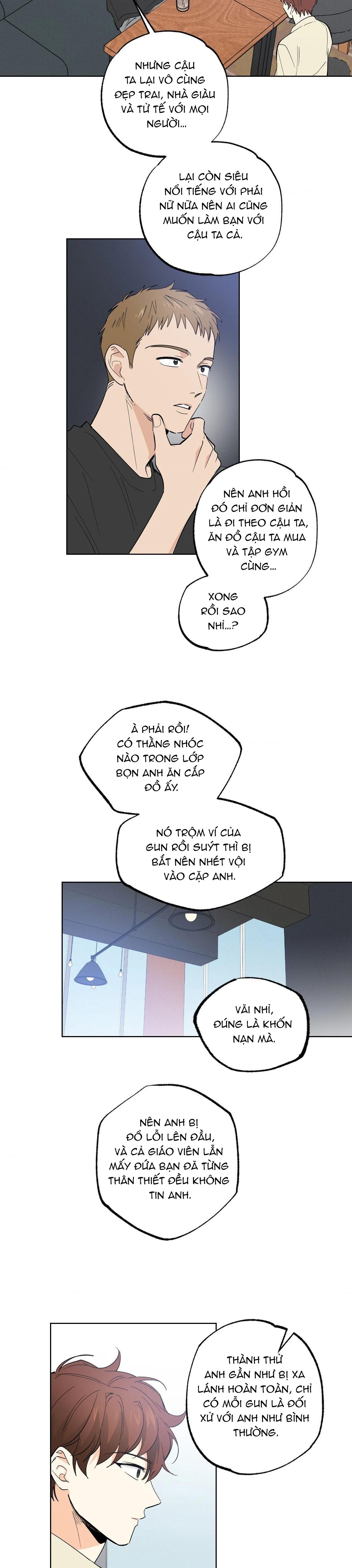 Cộng Sự Bán Thời Gian Chapter 56 - Next Chapter 57