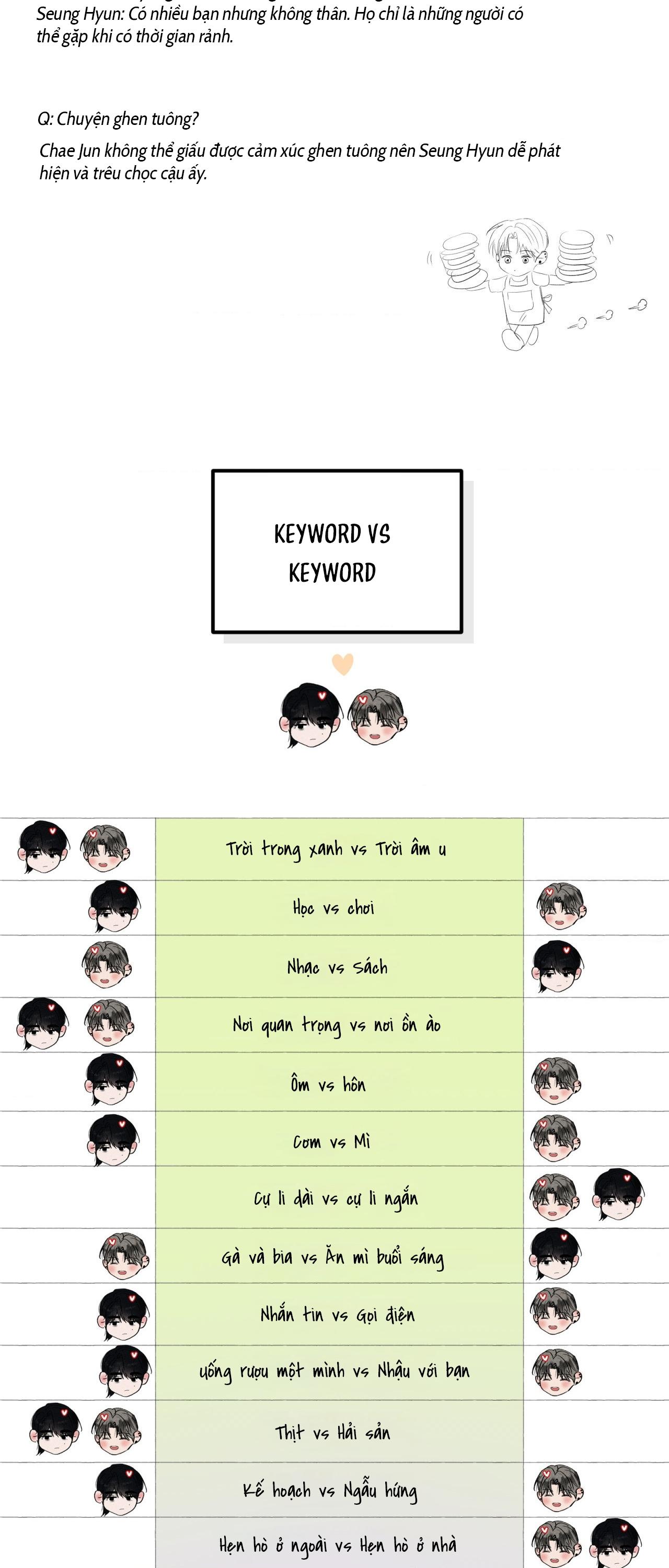 (UNSLEEP) MẤT NGỦ Chapter 35.1 HẬU KÌ SS1 - Next 